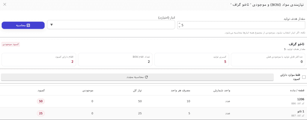 BOM کالا