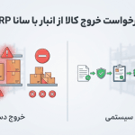 درخواست خروج کالا از انبار در سانا ERP در برابر خروج مستقیم بدون تایید