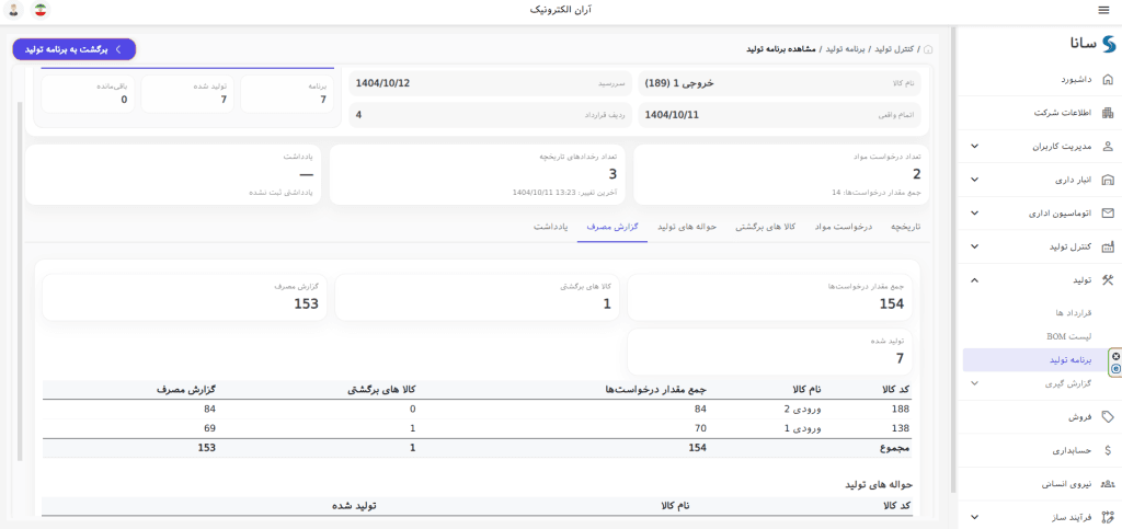 تب گزارش مصرف در برنامه تولید سانا ERP برای نمایش مصرف مواد و جمع درخواست‌ها